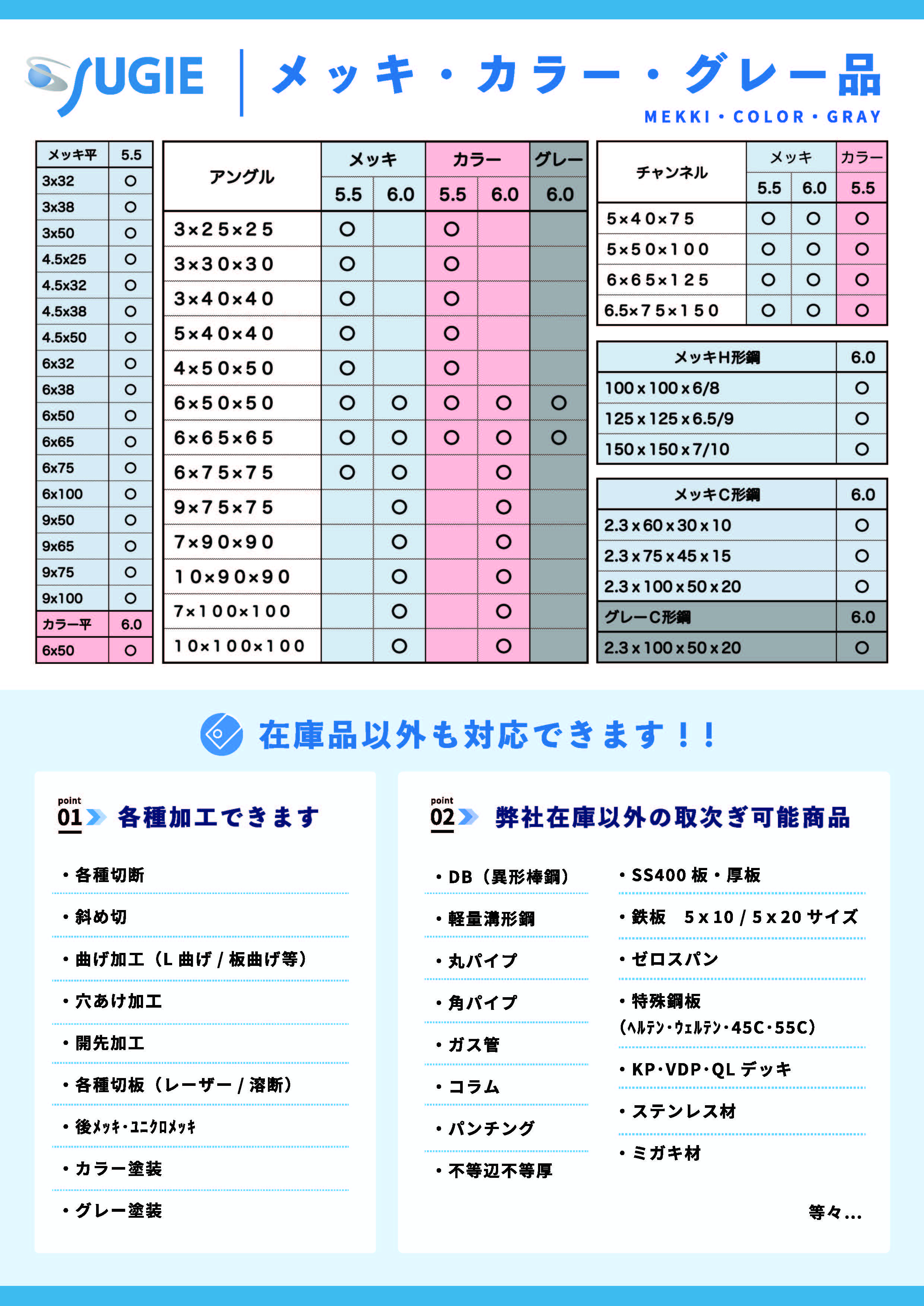 取扱製品1ページ目